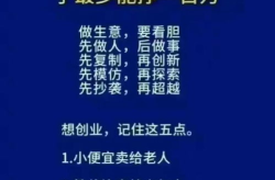 白手起家做什么赚钱,探索高收益创业项目指南
