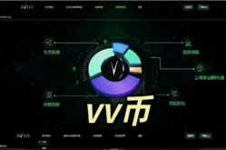 avive vv币,去中心化社交网络的加密货币之旅