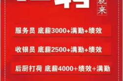服务员招聘信息,服务员岗位，开启您的餐饮服务新篇章